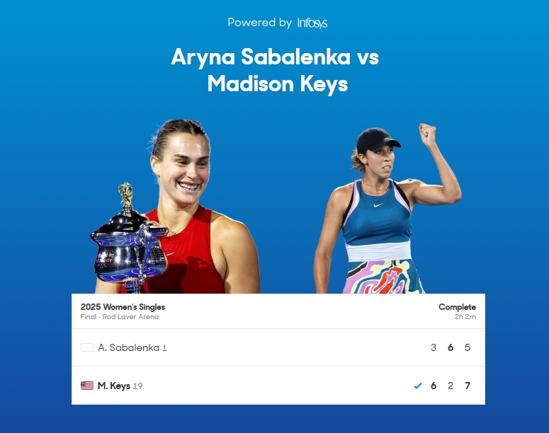 ag九游会亚洲真人第一品牌首夺大满贯!凯斯是本世纪第5位拿到澳网女单冠军的美国球员